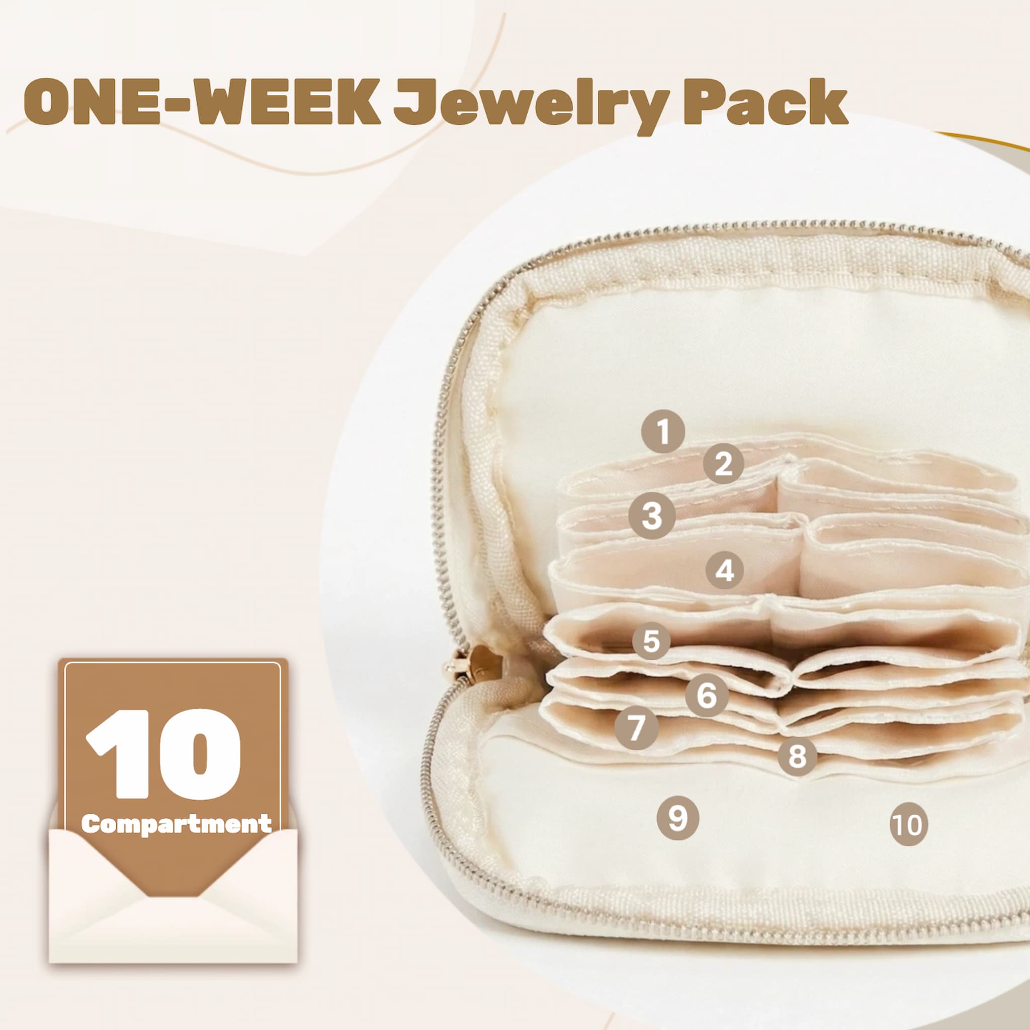 10 compartment